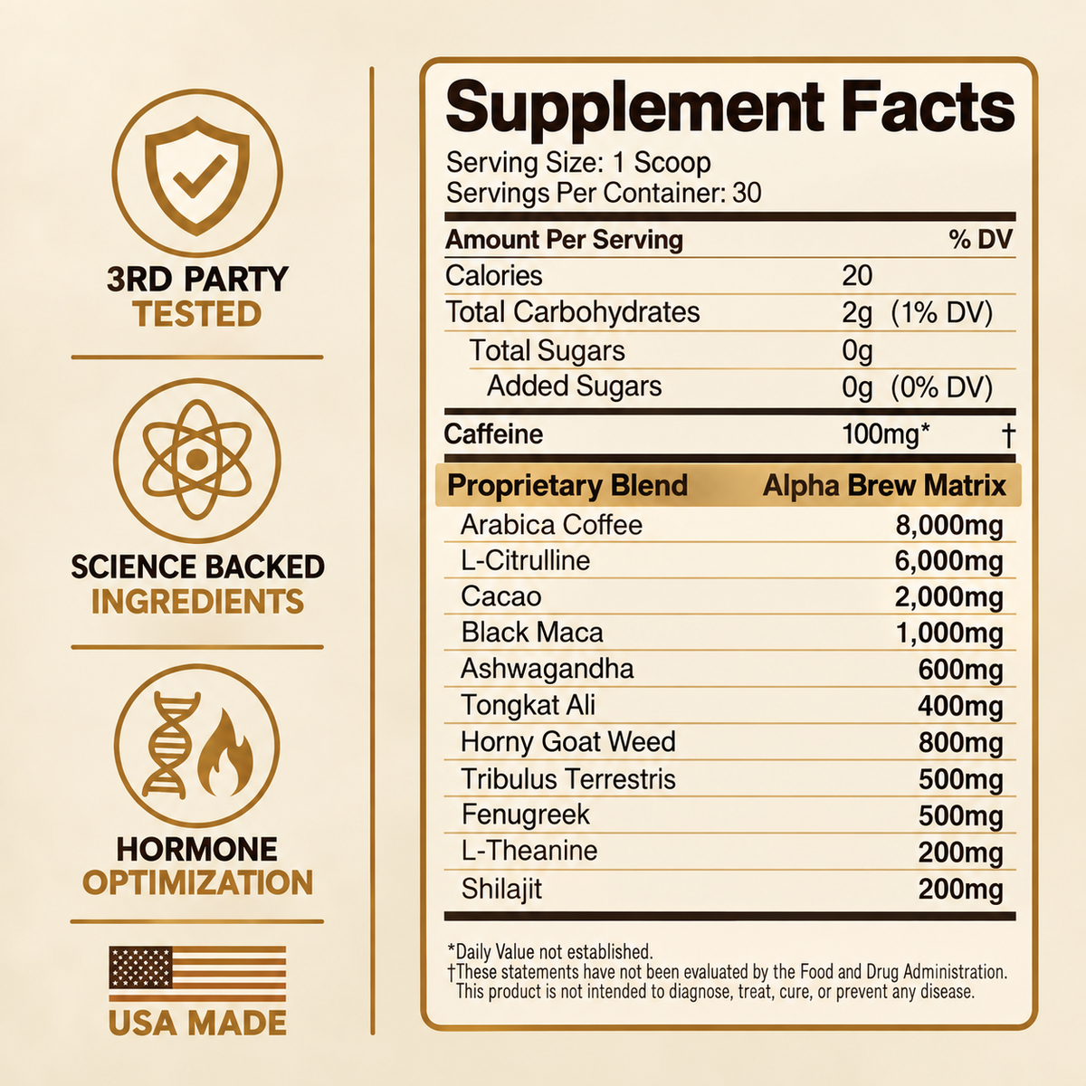 BioFusion Technology™ Testosterone Coffee