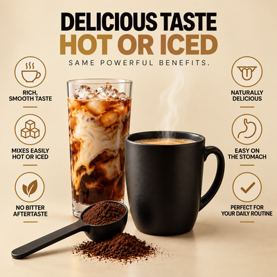 BioFusion Technology™ Testosterone Coffee
