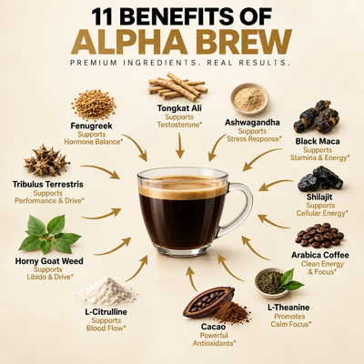 BioFusion Technology™ Testosterone Coffee