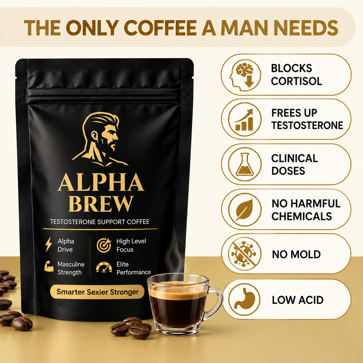BioFusion Technology™ Testosterone Coffee