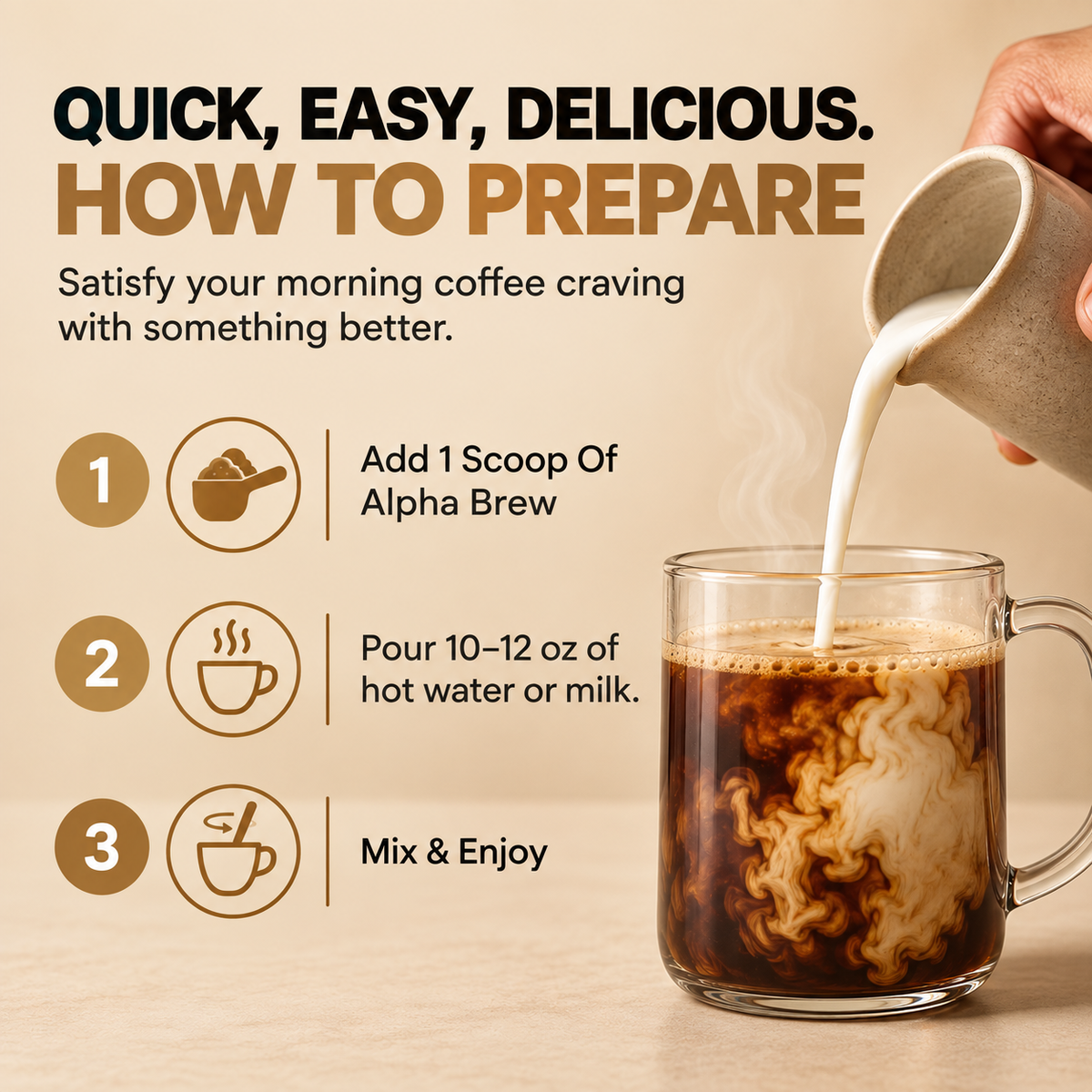 BioFusion Technology™ Testosterone Coffee