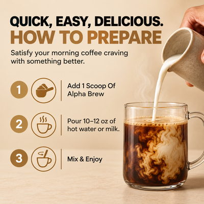 BioFusion Technology™ Testosterone Coffee