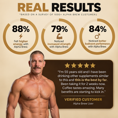 BioFusion Technology™ Testosterone Coffee
